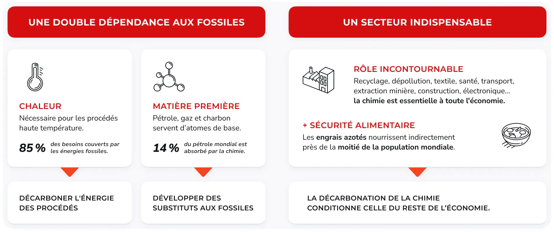 Illustration d’ouverture